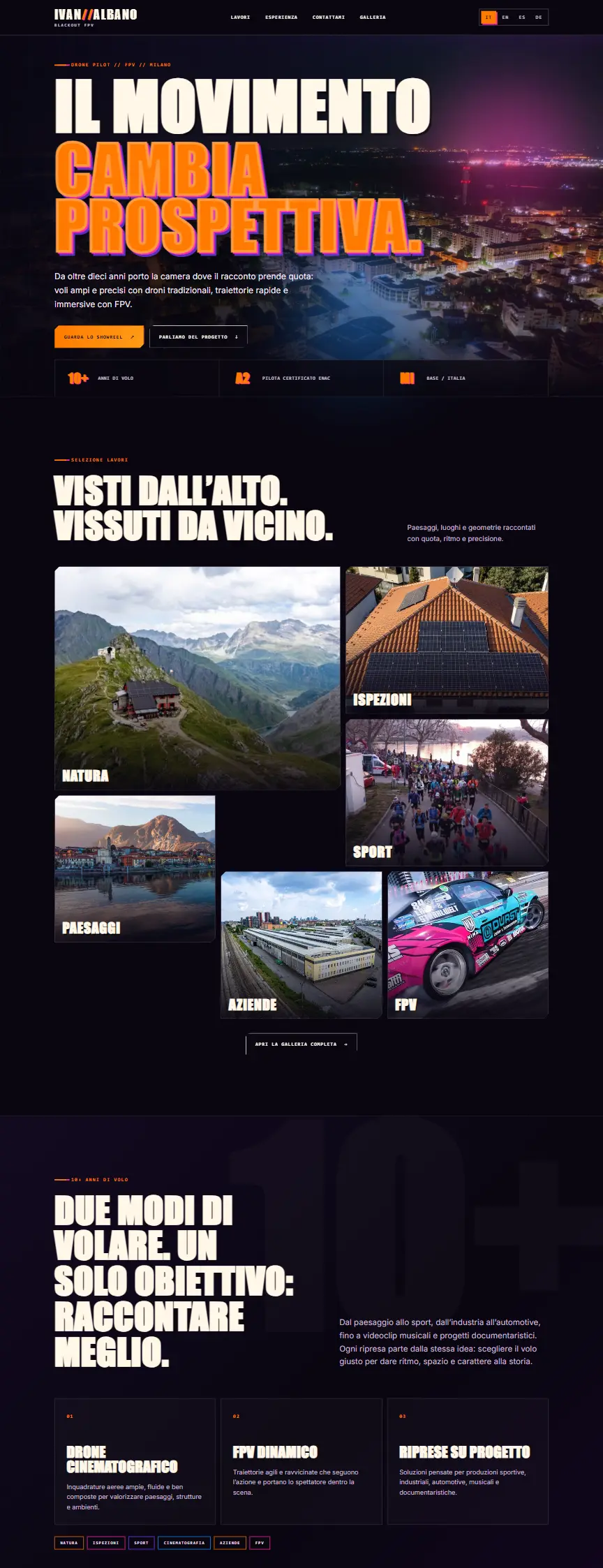 La home page di Ivan Albano